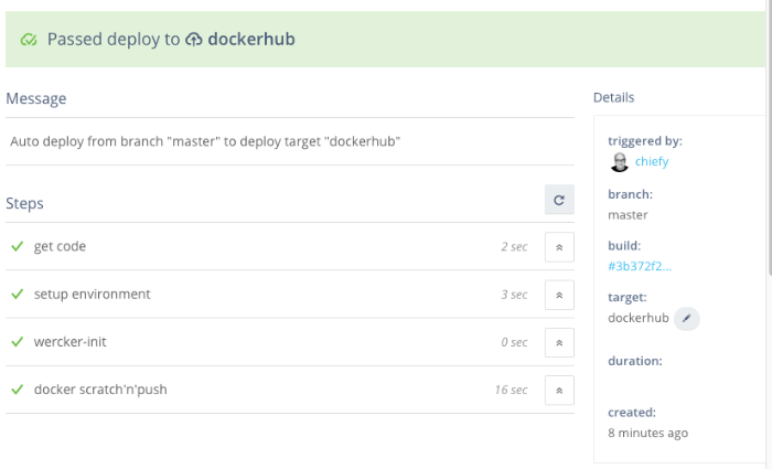 auto-deploy to dockerhub